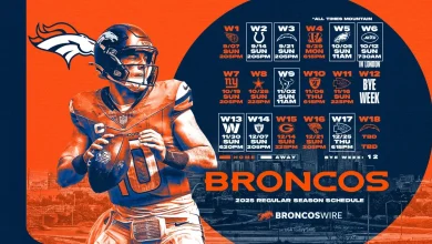 Denver Broncos 2025 schedule: 6 remaining games