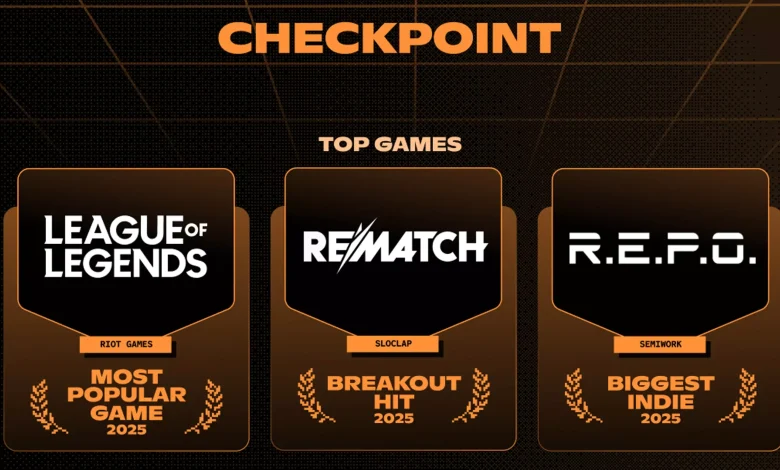 Discord Checkpoint Shows How Much Time You Spent Gaming This Year — Eye-Opener