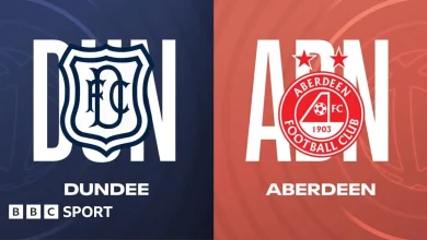 Dundee vs Aberdeen: Scottish Premiership stats & head-to-head