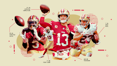 ESPN NFL ‘Data-Cast’ To Rely on AI Tech From Ex-Cowboys All-Pro