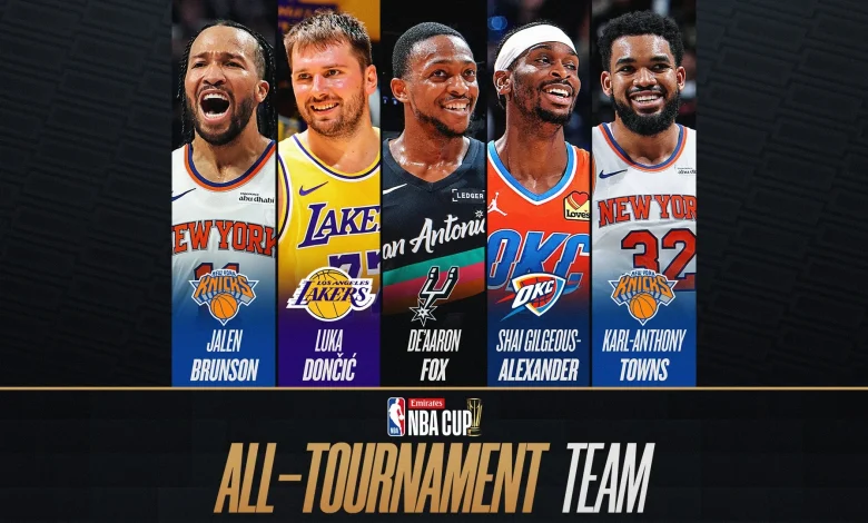 Emirates NBA Cup: Jalen Brunson, Luka Dončić headline All-Tournament Team