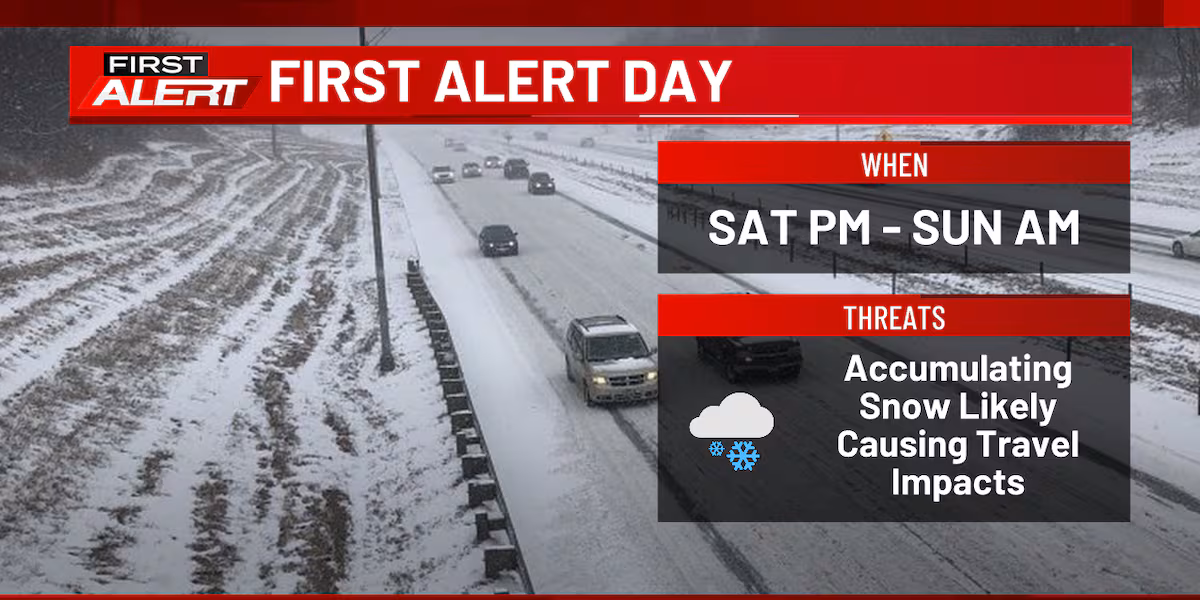 FIRST ALERT DAY: Dry start, snow moves in tonight