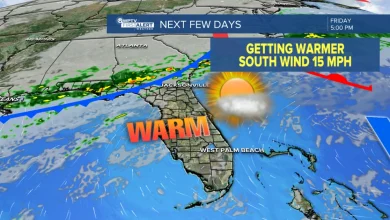 FORECAST: Prepare for near record-breaking heat this weekend