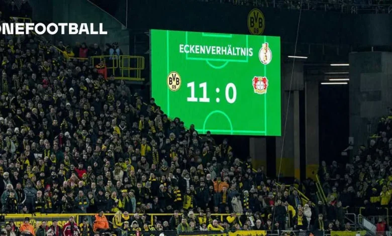 Fakten: Siege der Effektivität