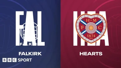 Falkirk vs Hearts: Scottish Premiership radio commentary, updates & match report