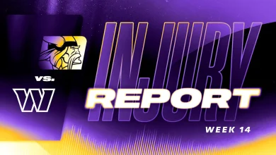 Final Vikings vs. Commanders Injury Report for Week 14