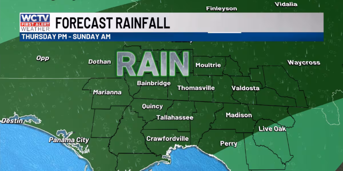 First Alert Daily: Austin is tracking a busy radar this afternoon🌧️for Tallahassee, the Big Bend and South Georgia