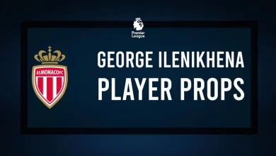 George Ilenikhena vs. Olympique Marseille – Player props & odds to score a goal on December 14