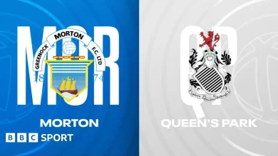 Greenock Morton vs Queen's Park: Scottish Championship video stream