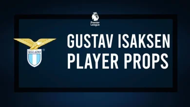 Gustav Isaksen vs. Bologna – Player props & odds to score a goal on December 7