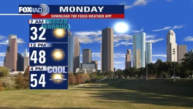 Houston weather: Freeze Warning for Monday
