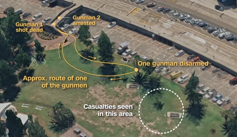 How Australia’s deadly Bondi Beach shooting unfurled, visualized