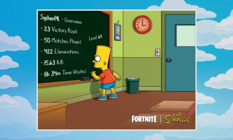 How to get your Fortnite Wrapped for the Simpsons season