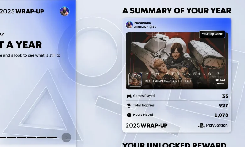 How was your year with PlayStation in 2025?