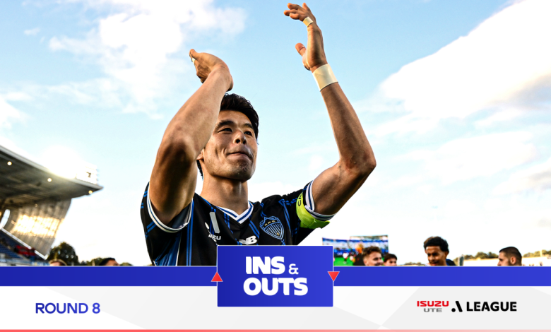 Ins & Outs Round 8: Inspirational captain returns, star winger sidelined through injury