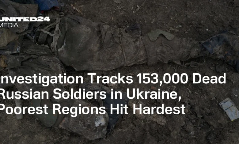 Investigation Tracks 153,000 Dead Russian Soldiers in Ukraine, Poorest Regions Hit Hardest