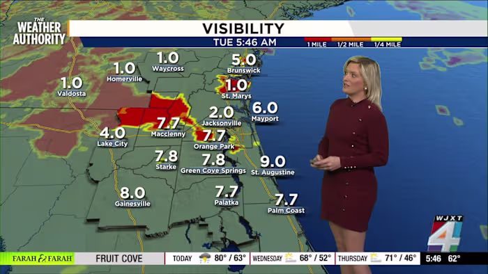 Jacksonville faces dense fog and stormy weather: what to expect from this week’s forecast