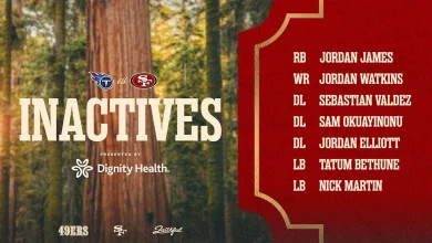 Jordan Elliott, Tatum Bethune OUT vs. Titans; Inactives for Week 15 #TENvsSF