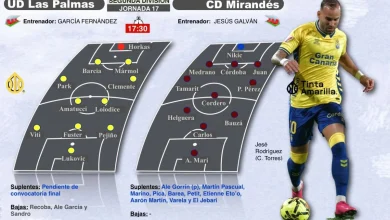 La UD no puede fallar en uno de los momentos bisagra de la Liga