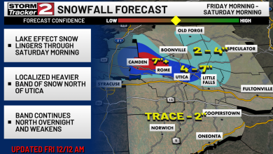 Lake-Effect Snow Shifts North of NYS Thruway Today