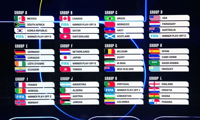 Le calendrier complet de la Coupe du Monde 2026 est connu !
