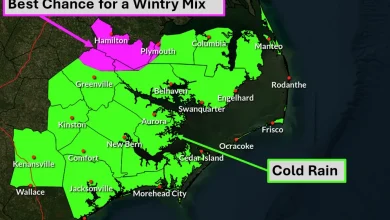 Marginal risk for wintry weather Friday