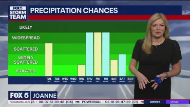 Metro Atlanta waking up to rain Tuesday morning
