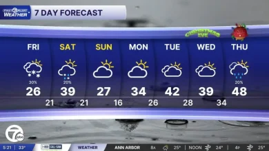 Metro Detroit Forecast: As temps tumble, roads could be slick this morning