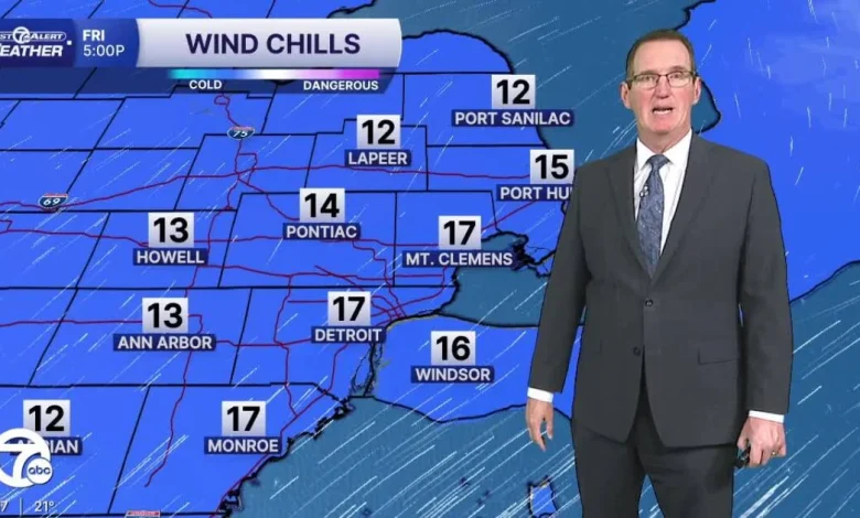 Metro Detroit Forecast: Very cold air arrives