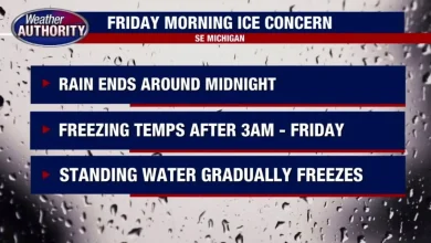 Michigan school closings? Three reasons why Metro Detroit schools are likely to be open on Friday