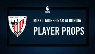 Mikel Jauregizar Alboniga vs. Atletico Madrid – Player props & odds to score a goal on December 6
