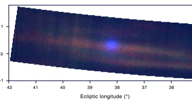 NASA’s Europa Clipper Observes Comet 3I/ATLAS