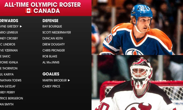 NHL Winter Olympics all-time roster for Canada features multiple Hall of Famers