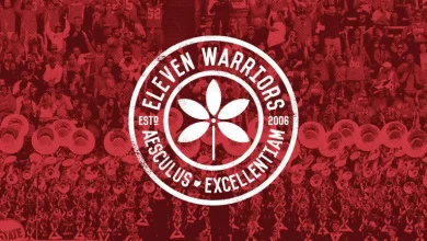 Now That the Postseason is Starting, Which Team Has the Best Chance to Knock off OSU?