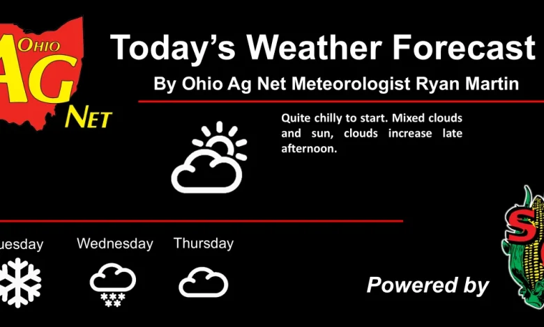 Ohio Ag Weather and Forecast, December 8, 2025