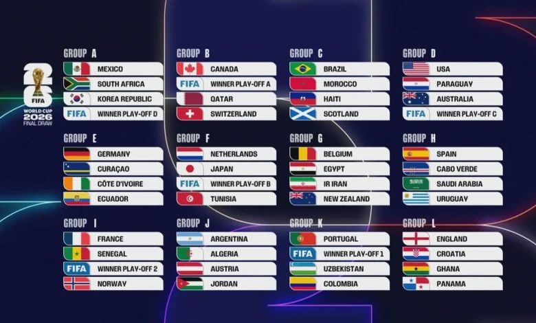 Oranje in groep F en speelt in warme Dallas, Houston, Kansas City of Monterrey