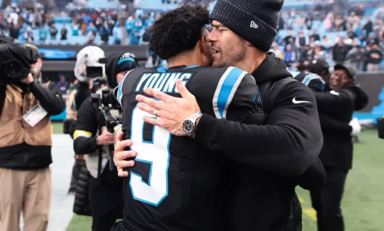 Panthers playoff update: The Panthers are tied for the NFC South Crown