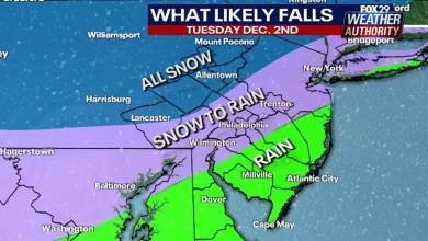 Philadelphia snow forecast: Timing and totals as storm to bring snow, wintry mix Tuesday