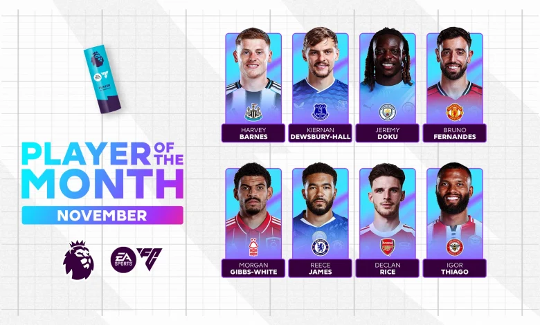 Pick your EA SPORTS Player of the Month