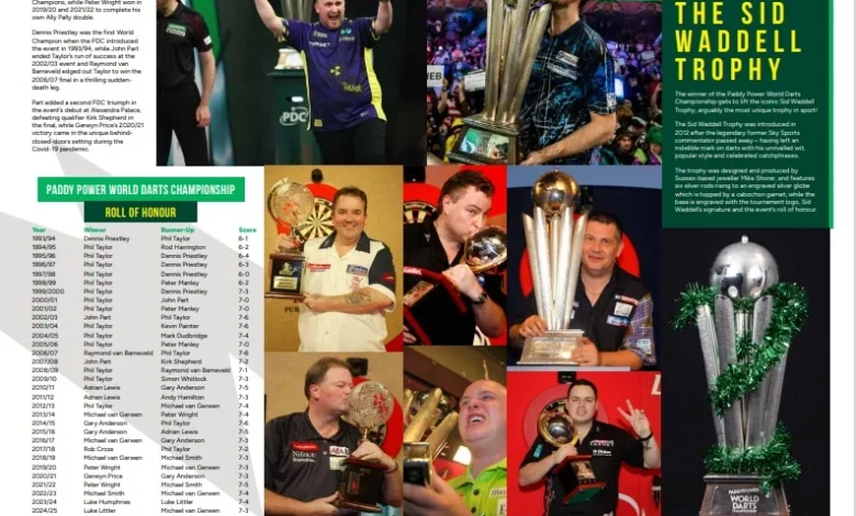 Programme now on sale ahead of 2025/26 Paddy Power World Darts Championship