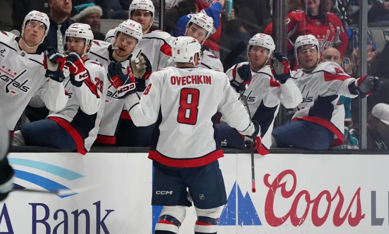 Projected Lineups for Hurricanes vs Capitals – 12/11/25