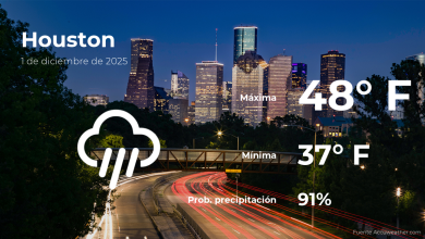 Pronóstico del clima en Houston para este lunes 1 de diciembre