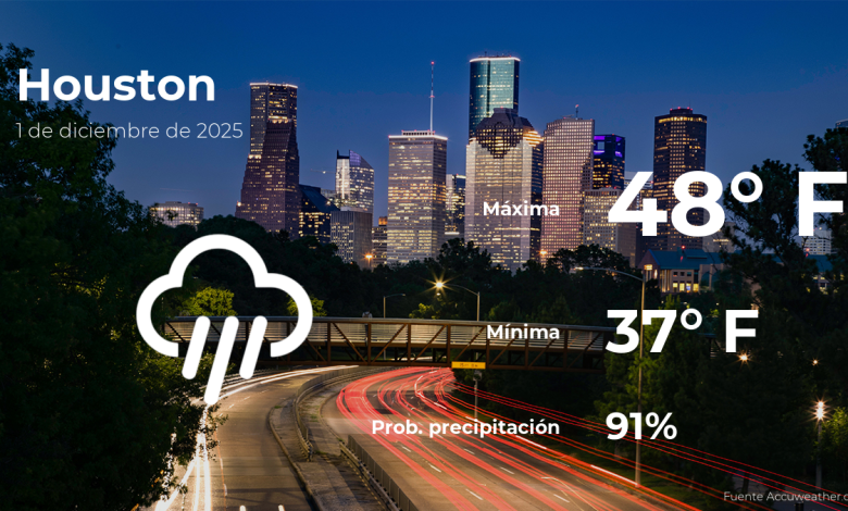 Pronóstico del clima en Houston para este lunes 1 de diciembre