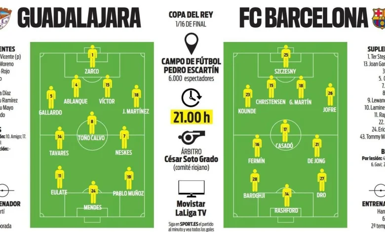 Rotación masiva, pero con toda la artillería a Guadalajara