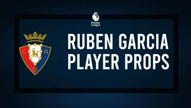 Ruben Garcia vs. FC Barcelona – Player props & odds to score a goal on December 13