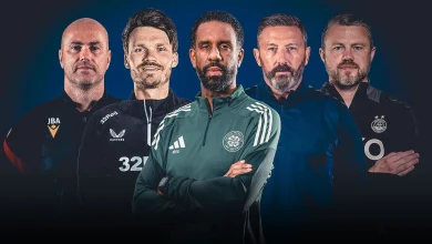 Scottish Premiership: Can Hearts really end Celtic & Rangers' dominance? Motherwell joy as Aberdeen pressure eases