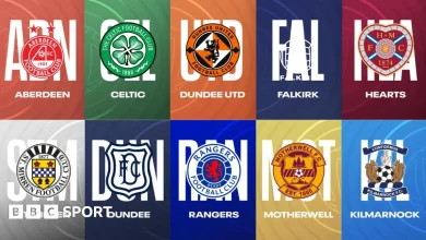 Scottish Premiership LIVE: Hearts, Celtic & Rangers among 10 teams in action - radio, team news, updates, stats