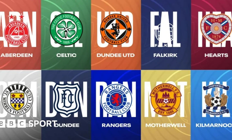 Scottish Premiership LIVE: Hearts, Celtic & Rangers among 10 teams in action - radio, team news, updates, stats