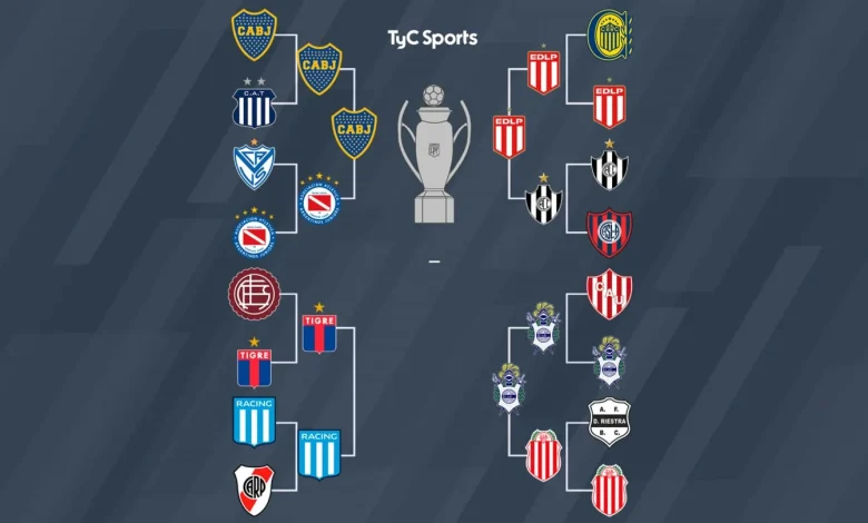Semifinales Liga Argentina 2025: cuándo se juegan, cruces y fecha
