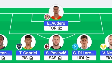 Serie A Fantasy: Gameweek 15 team reveals – Sofascore